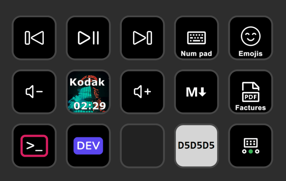 Ma configuration Stream Deck