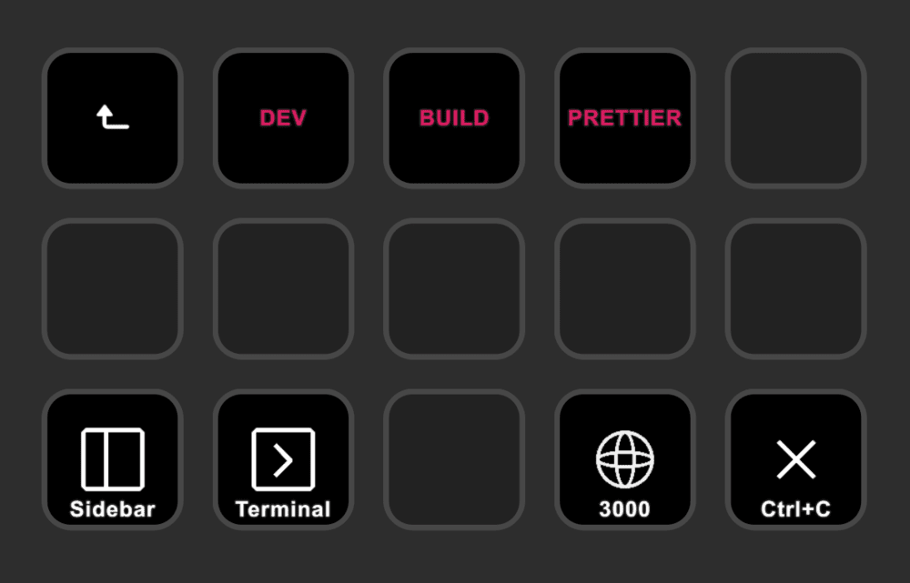 Stream Deck - Raccourcis utiles pour une techno